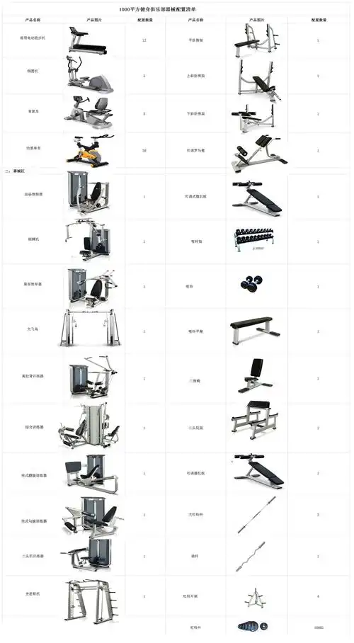 方案|企业健身房|北京威踏体育用品有限公司-商用健身器材专业供应商