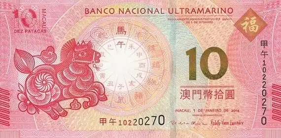 p>澳门币( a target="_blank" href="/item/澳门元/2521730" data