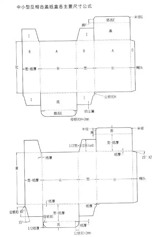 国际标准中小型反相合盖纸盒各主要尺寸公式