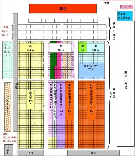 春晚座位规划图