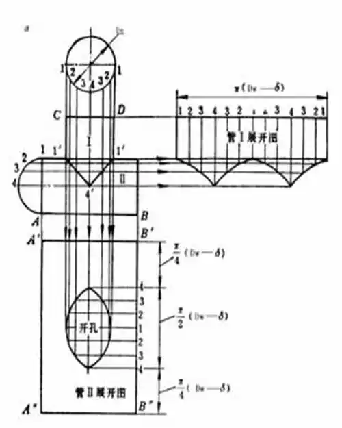 有特制异径三通1000-50吗 钢管