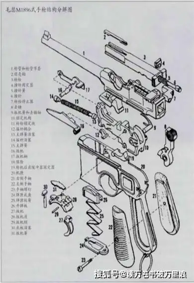 驳壳枪结构分解图返回搜狐,查看更多
