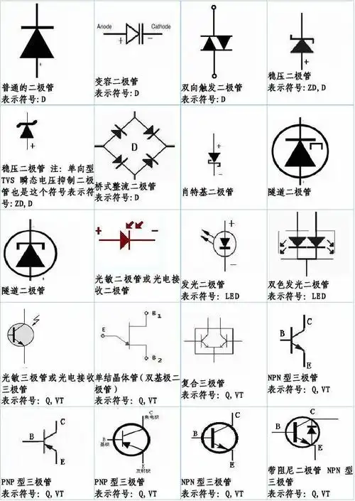 各种电子元件符号大全