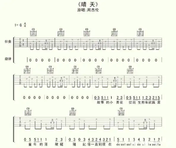 吉他谱(晴天)