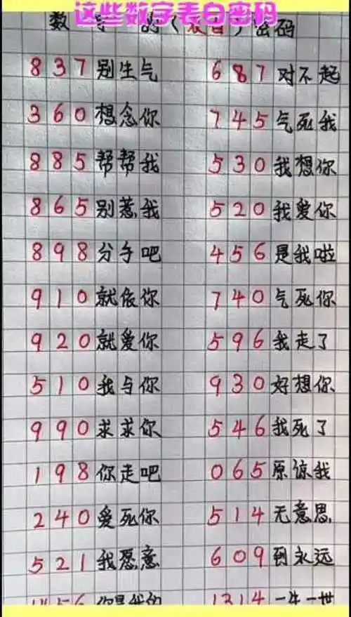 这些数字表白密码,520我爱你,521我愿意,你知道240吗