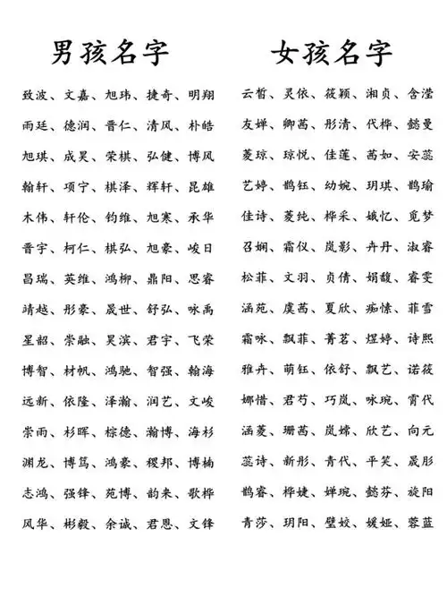 好听的男孩女孩名字欢迎点赞收藏