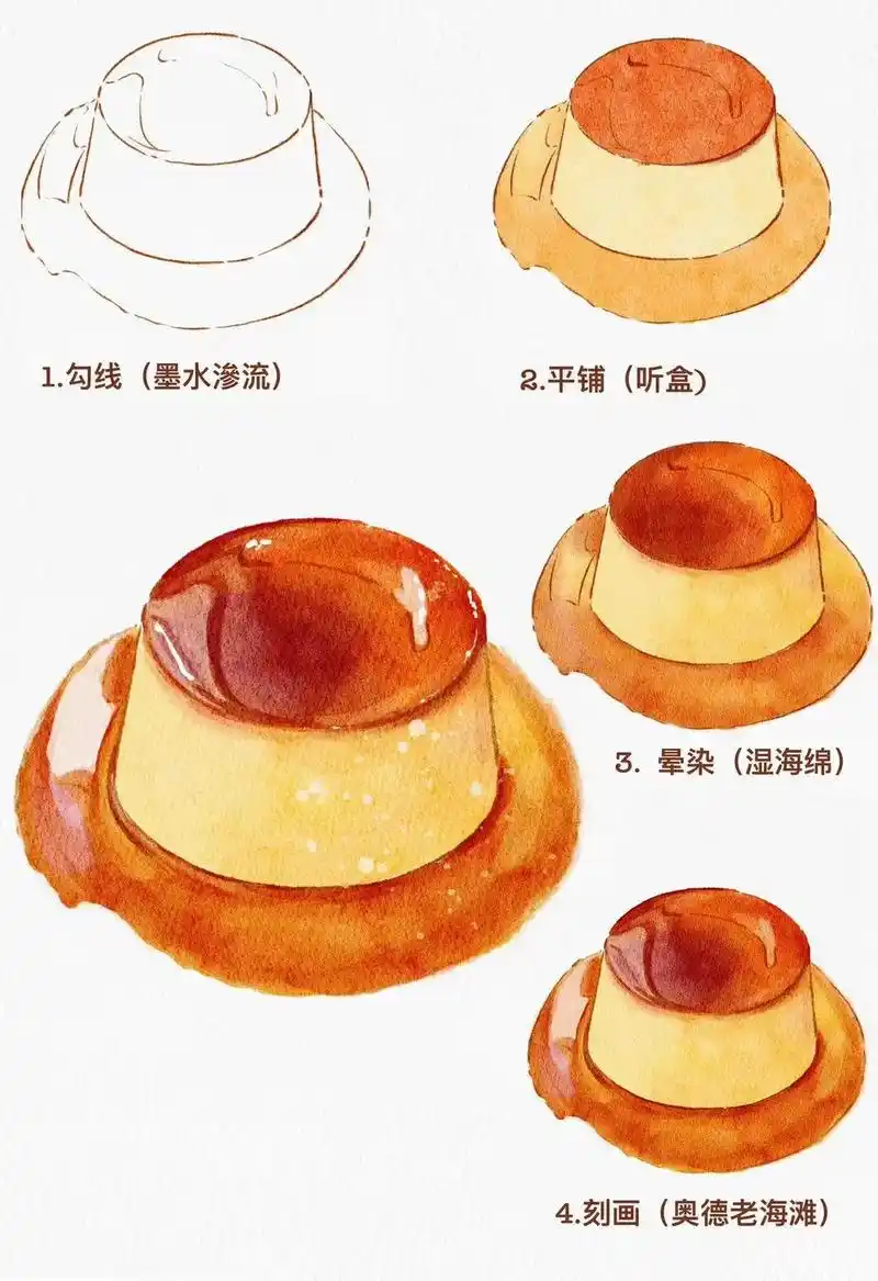 水彩布丁#水彩美食画 #跟着抖音学画画 #一起学画画 #治愈 - 抖音