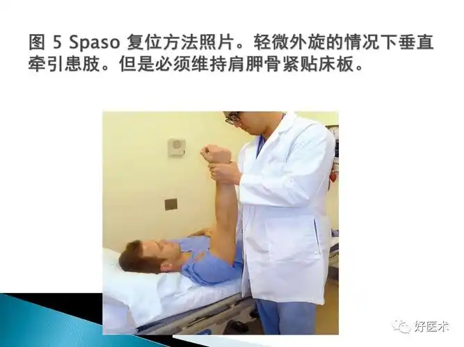早读| 肩关节脱位的复位方法,最全汇总!