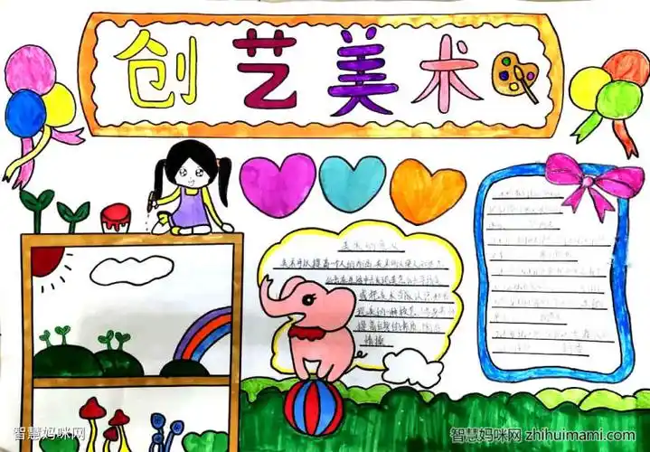 怎么画美术学科手抄报