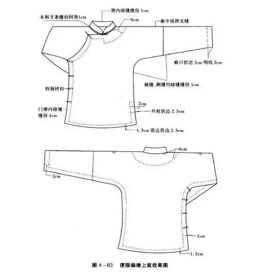 便服偏襟上衣制版一,衣片制版1,衣长:62cm;2,袖窿深:(b/6) 8cm;3,胸围