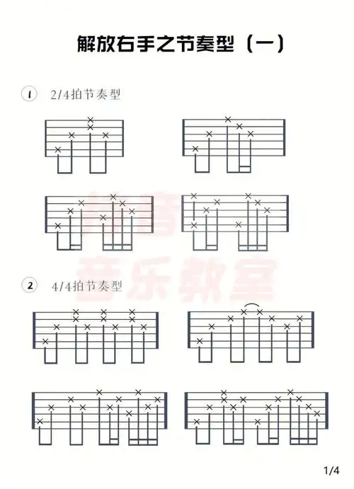 吉他解放右手之节奏型练习