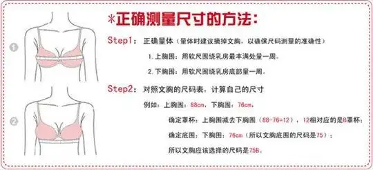 如何测量胸围,内衣怎样穿戴才正确?-258品牌网