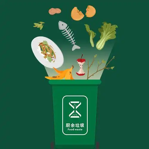 结合了绿色,创意,卡通,趣味,手绘,宣传,环保,垃圾分类,厨余垃圾,垃圾