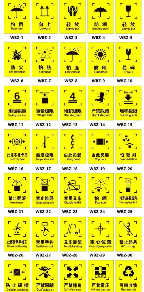 外包装箱标识图标包装运输标志储运标志怕湿小心轻放勿压勿摔易碎品外