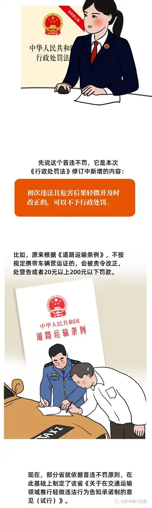 一图读懂新行政处罚法之首违不罚一事不再罚