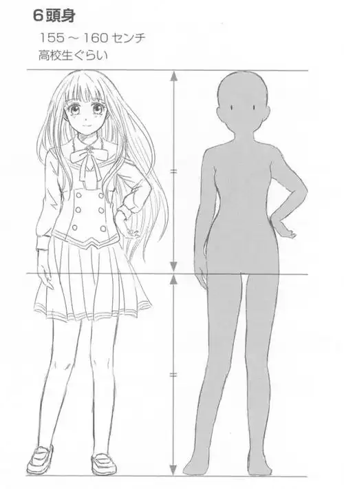 漫画中不同头身比例的身体绘制