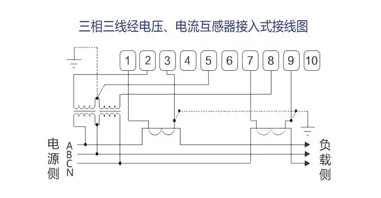 三相电表接线图