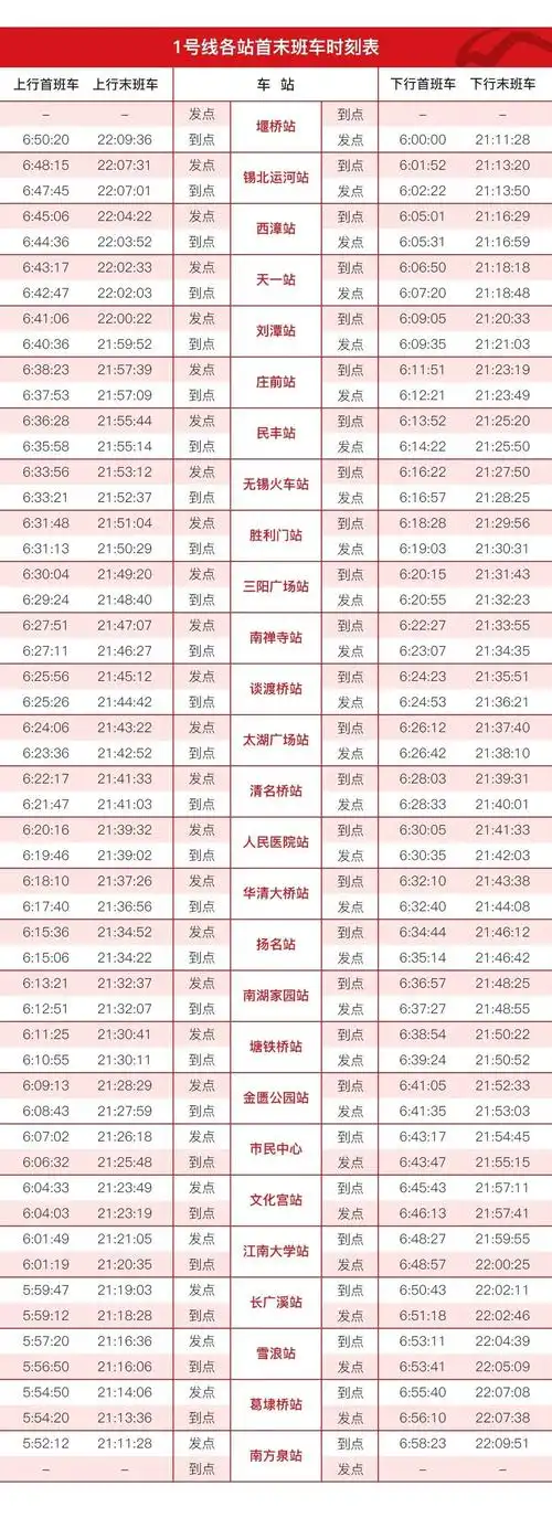 自3月2日起 无锡地铁1,2号线首末班车时间及列车行车间隔调整