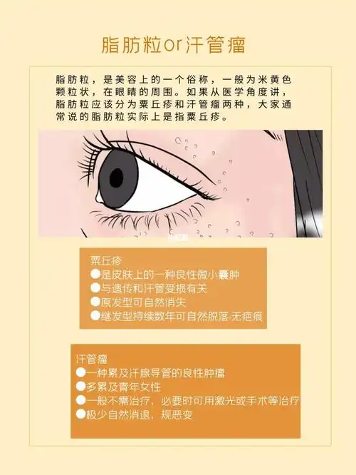 眼睛周围长了小疙瘩,是脂肪粒还是汗管瘤?