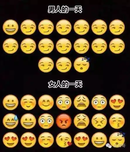 心情跌宕起伏的一天