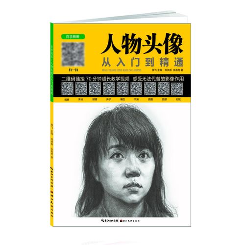 20退回【 】人物头像从入门到精通零基础学素描教程素描画头型脸型