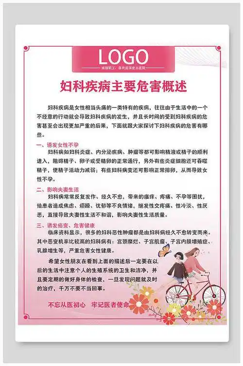 妇科疾病知识宣传展板海报