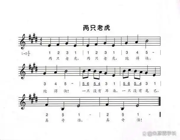 钢琴乐谱简单歌曲推荐