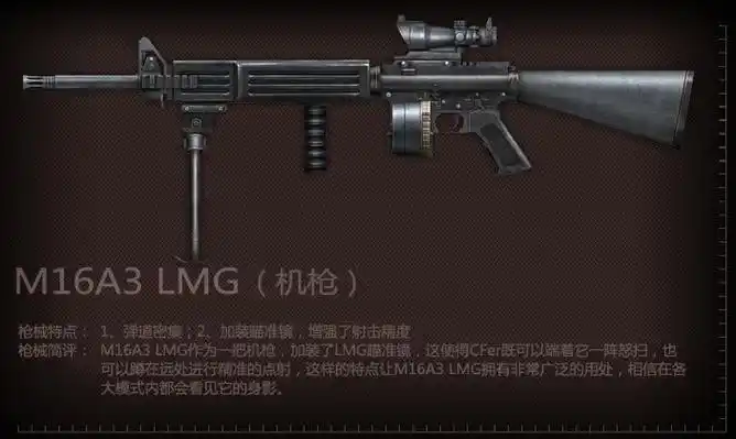 m16a3 lmg