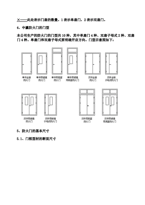 防火门规格型号,尺寸计算综述.doc