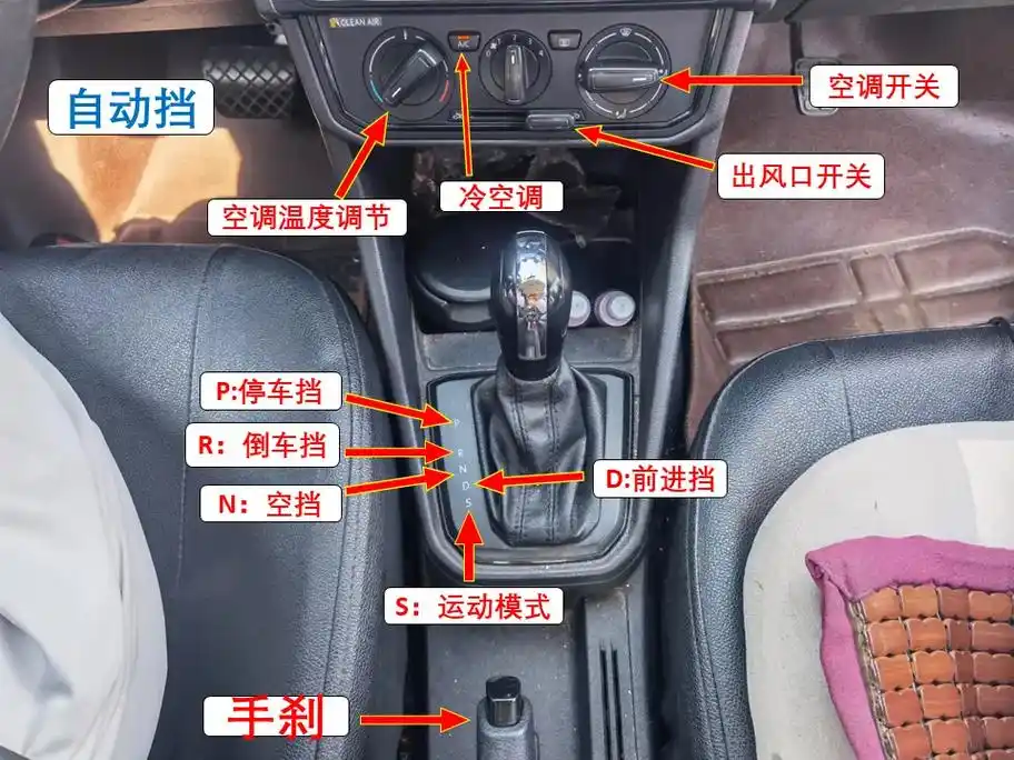 汽车驾驶室部件及功能介绍#驾校学车 #汽车知识 #学车技巧  - 抖音