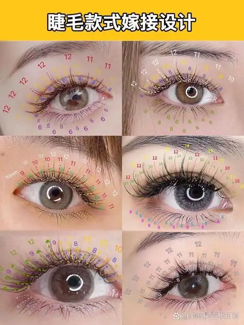 超火的6种睫毛款式嫁接排列