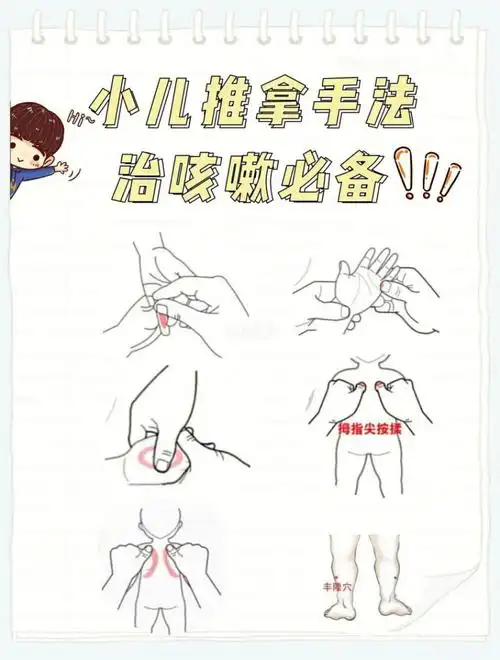 小儿咳嗽推拿手法
