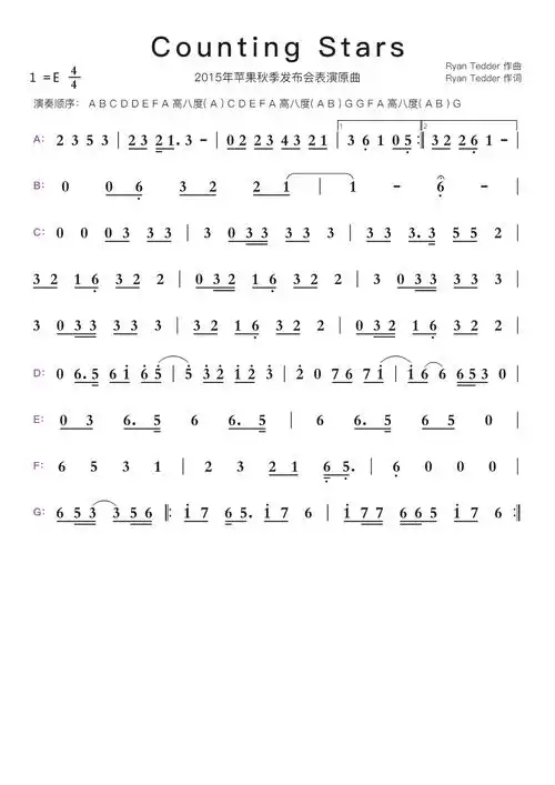 counting stars智能简谱2015年苹果秋季发布会表演原曲