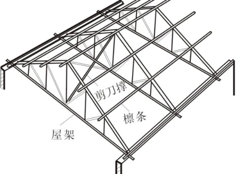 木条什么结构承重最大