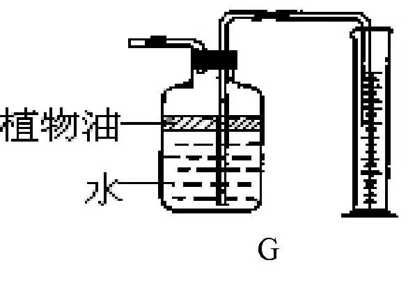 室制二氧化碳也可用装置f但甲学生认为装置a比装置f使用更方便理由是