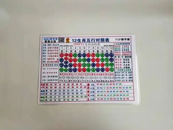 十二生肖之五行配对表,十二生肖五行配对婚姻配对