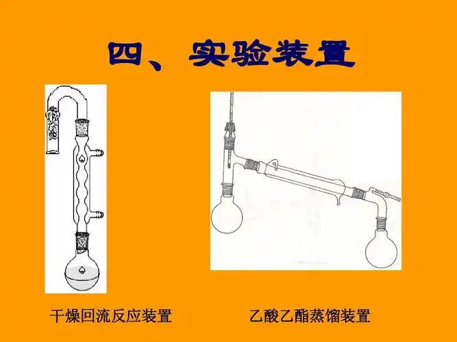 四,实验装置 干燥回流反应装置 乙酸乙酯蒸馏装置