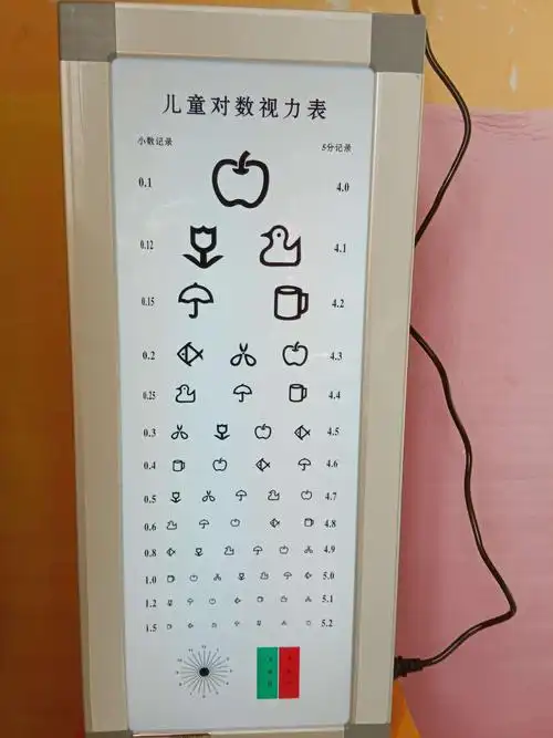 视力表挂墙