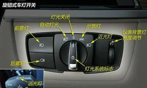 大众新捷达雾灯怎么开图解,捷达如何开启前后雾灯