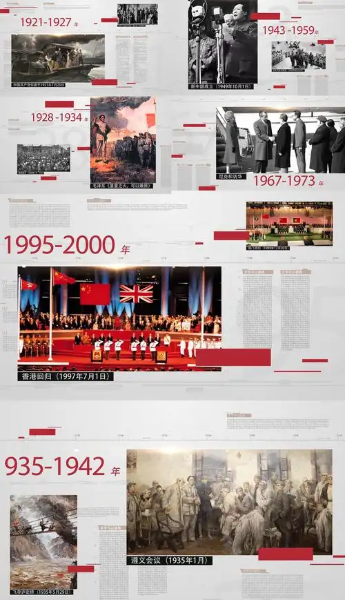 中国发展历程历史大事记ae模板