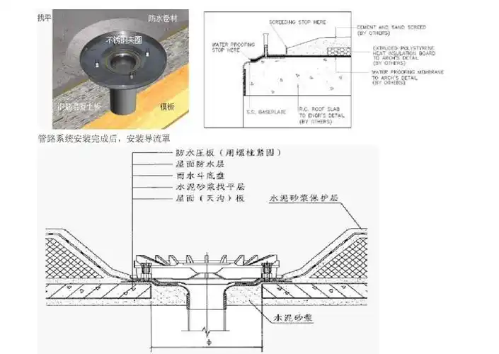 湖南新源虹吸排水雨水斗