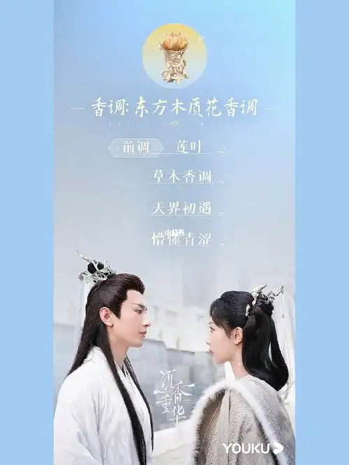 天界初遇,凡界相守,再忆前尘~沉香重华