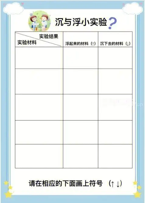 科学区观察记录表