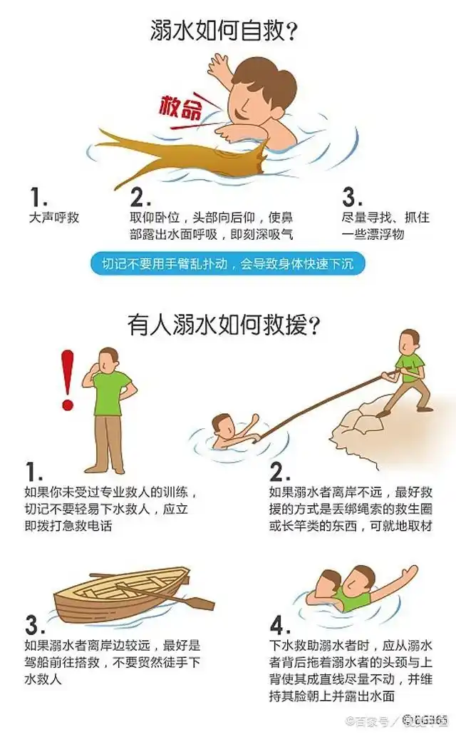 抢救溺水者,这样做方法简单有效,一看就会!
