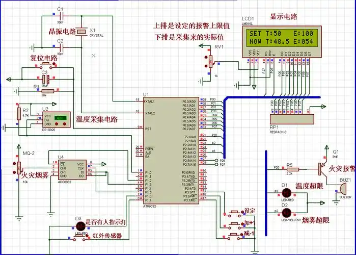 基于单片机家庭火灾报警系统设计毕设课设资料