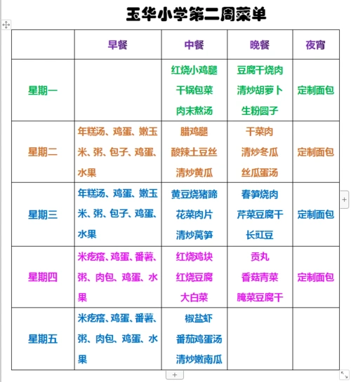 玉华小学本周菜谱3月8日3月12日
