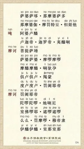 〈大悲咒〉易背诵卡(附:念诵仪规)