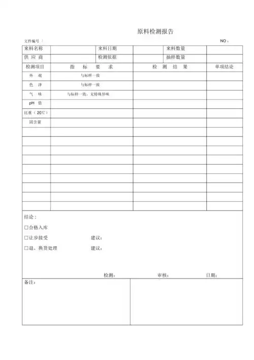 原料检测报告