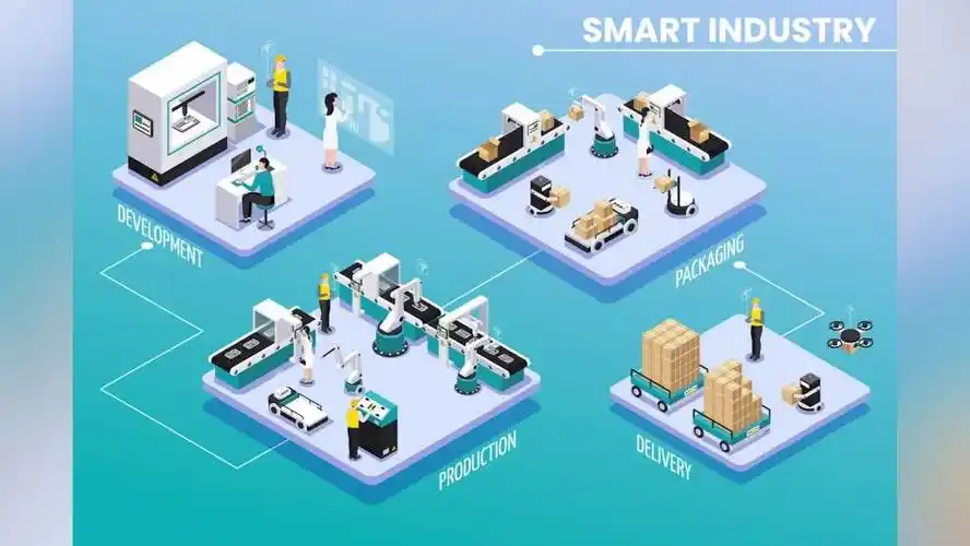 5d工业4.0智能生产流水线插画插图ai素材