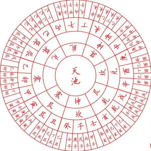 一甲子是多少年